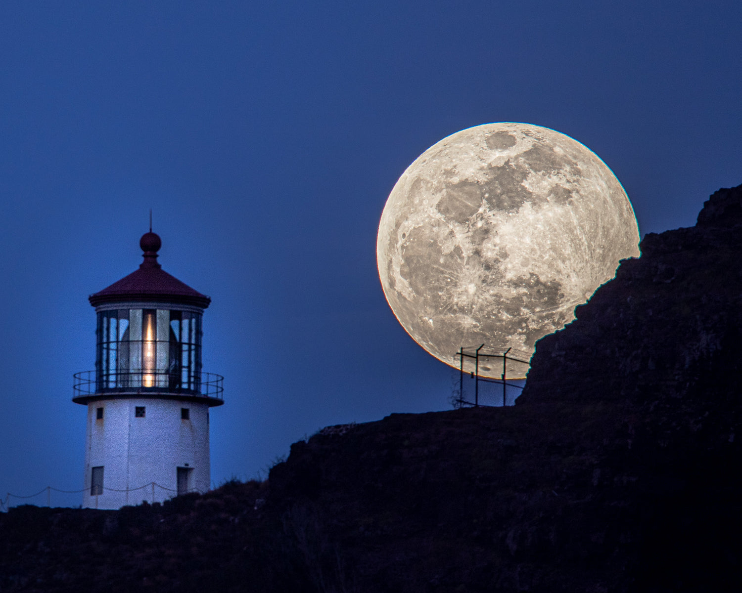 THE SUN & THE MOON